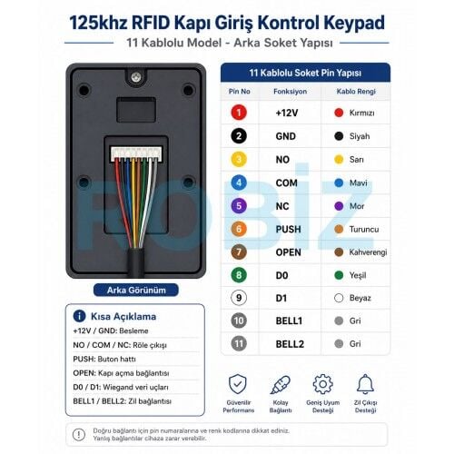 125KHz Rfid Kapı Giriş Kontrol Keypad