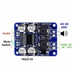 TPA3118 60W Ses Amfi Modülü