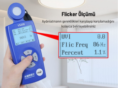 Linshang LS330 Profesyonel Spektral Lüksmetre