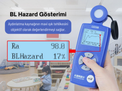 Linshang LS330 Profesyonel Spektral Lüksmetre