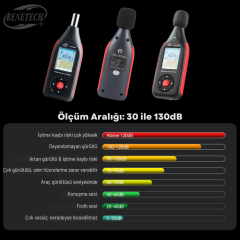 Benetech GT1355B Renkli Ekranlı Kayıt Yapabilen Ses Ölçer