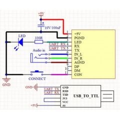 Kcx Emitter Bluetooth Stereo Ses Alıcı Verici Modül TDA7492P