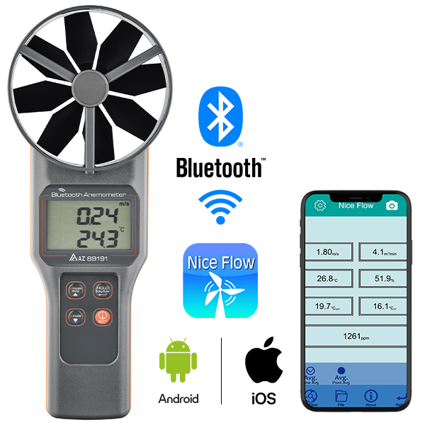 AZ 89191 Bluetoothlu Pervaneli Anemometre