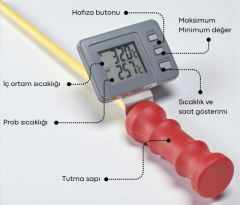 Pfeuffer GT1-2 Yığın Isı Ölçer Probu 195 cm