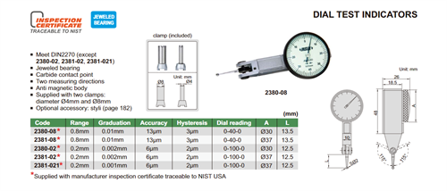 Insize 2380-10 Salgı Saati
