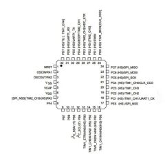 ST STM32F030K6T6 MCU