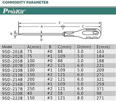 Proskit 9SD-207B Yıldız Tornavida