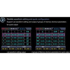 Owon SPS3081 120W 30V 8A Programlanabilir DC Güç Kaynağı