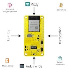 ESP32-1732S019 1.9inch ESP32-S3 TFT Modül