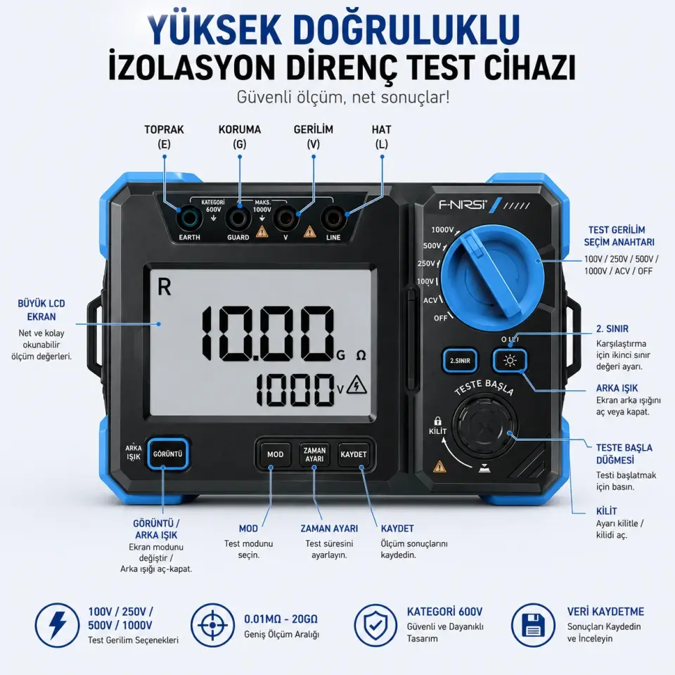 Fnirsi MRT-1050 1000V İzolasyon Test Cihazı