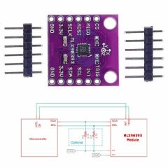 Mlx90393 Manyetik Alan Sensörü
