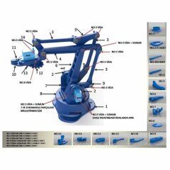 Robot Kol Seti Eezybotarm
