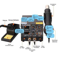 Class 868D Üflemeli Havya İstasyonu