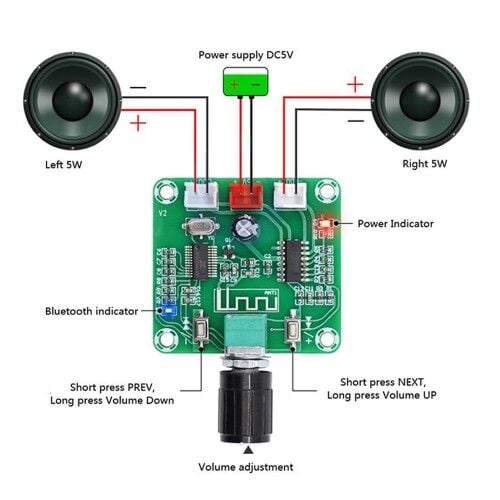 XH-A158 Bluetooth Mp3 Modül