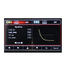 Unit UTG962E Fonksiyon Jeneratörü