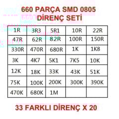 660 Parça 0805 SMD Direnç Seti