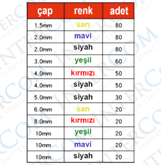 IC-274 KUTULU MAKARON SETİ 530 PARÇA