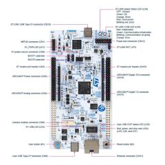 ST NUCLEO-N657X0-Q Stm32 Geliştirme Kartı