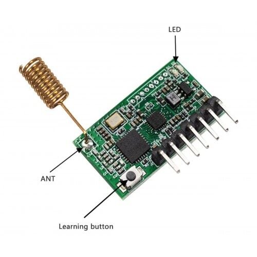 RX480E-868 Transceiver Modül