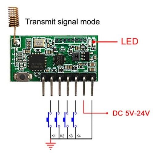 RX480E-868 Transceiver Modül
