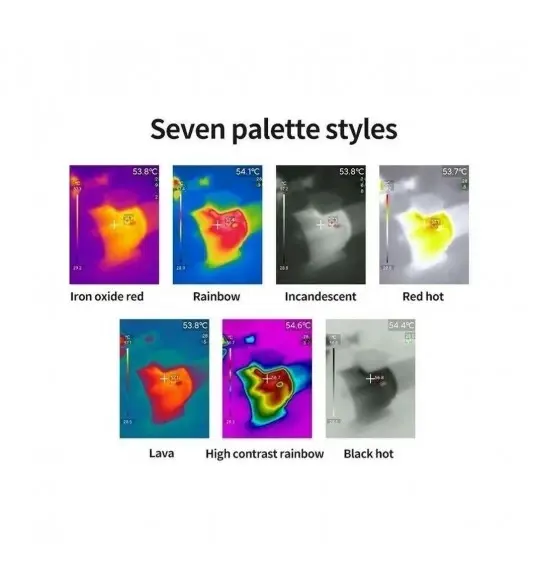 Unit UTi120 Mobil Termal Kamera