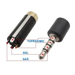 3.5mm Dişi Ses Soketi