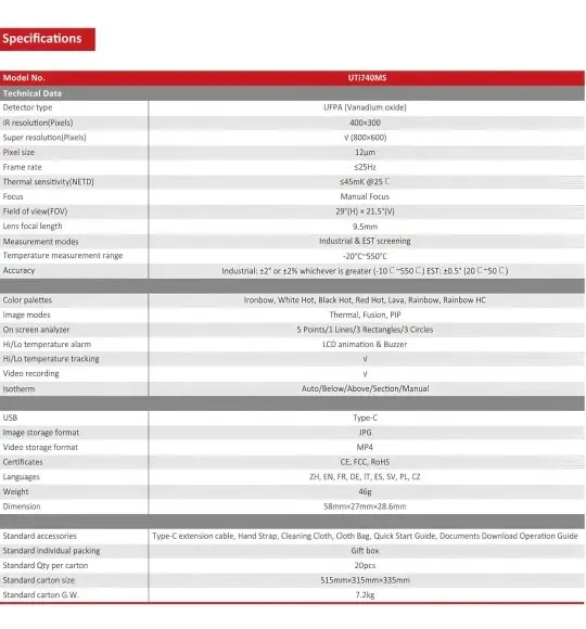Unit UTi740MS Akıllı Telefon için Termal Kamera