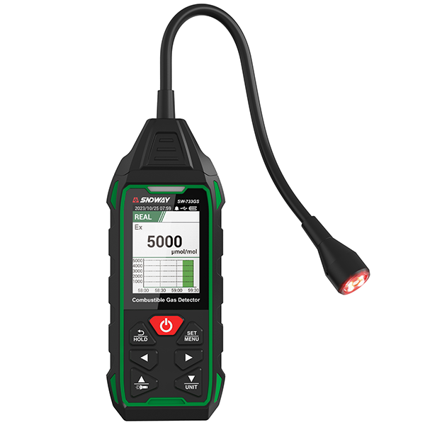Sndway SW-733GS Hassas Yanıcı Gaz Dedektörü | PPM ve LEL Ölçer