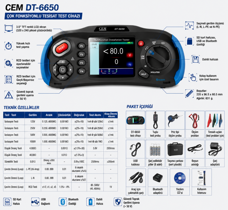 CEM DT 6650 Çok Fonksiyonlu Tesisat Test Cihazı