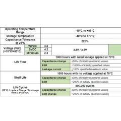 10F 3.8V VMF106M3R8 Süpercap