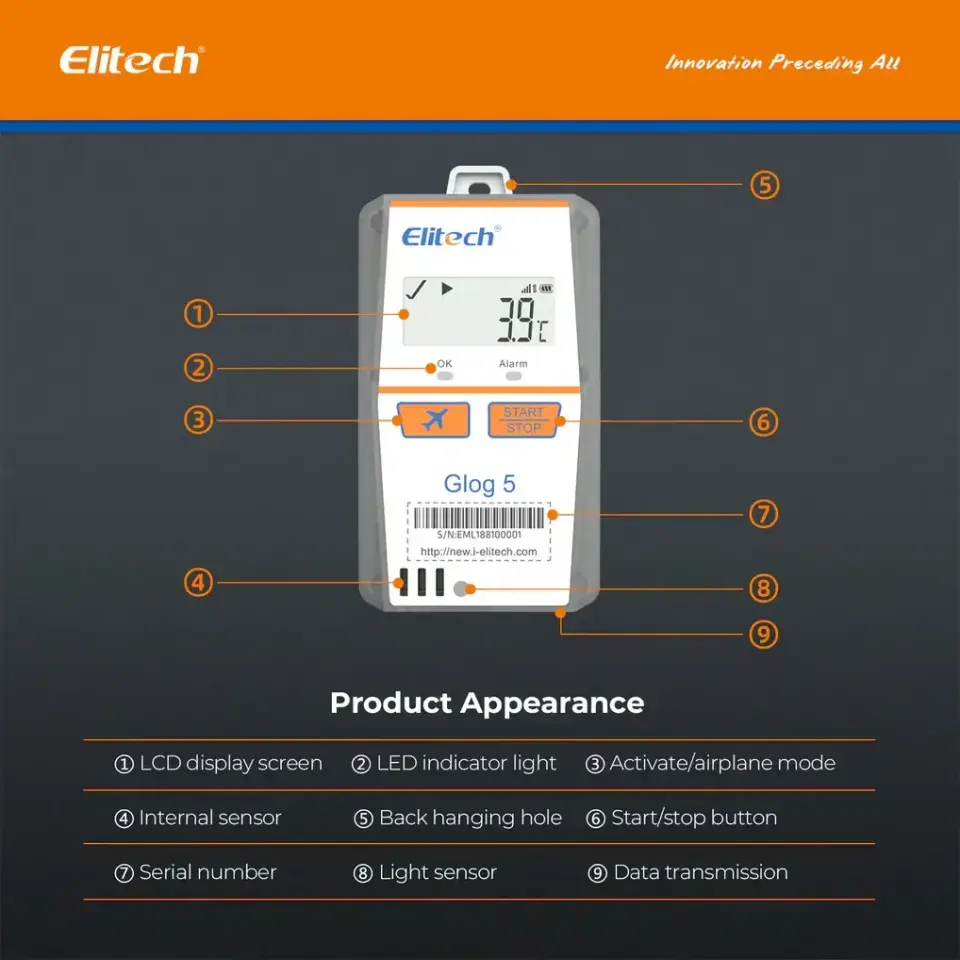 Elitech GLog 5B-TH Tek Kullanımlık IoT Sıcaklık ve Nem Data Logger