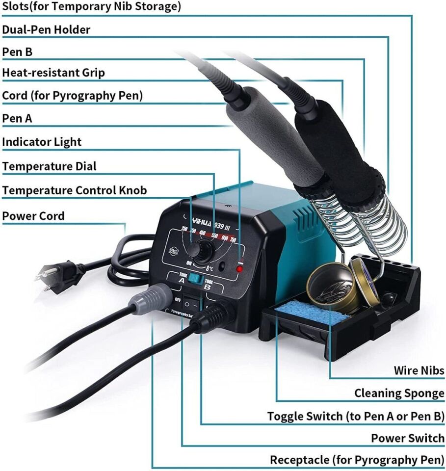 Yihua 939 III Ahşap Yakma İstasyonu Çiftli