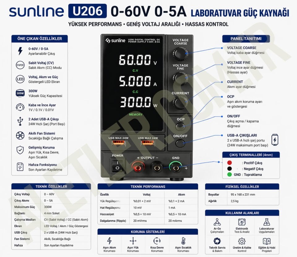 Sunline U206 60v 5A Usbli Programlanabilir Güç Kaynağı