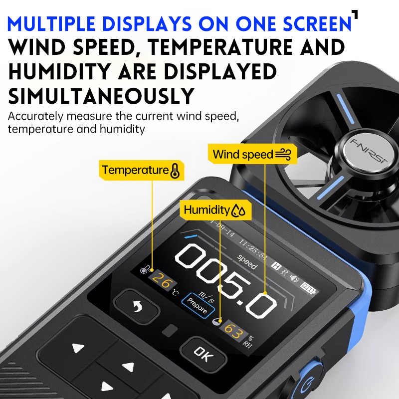 Fnirsi FAM-02 Anemometre Rüzgar Hızı Ölçer