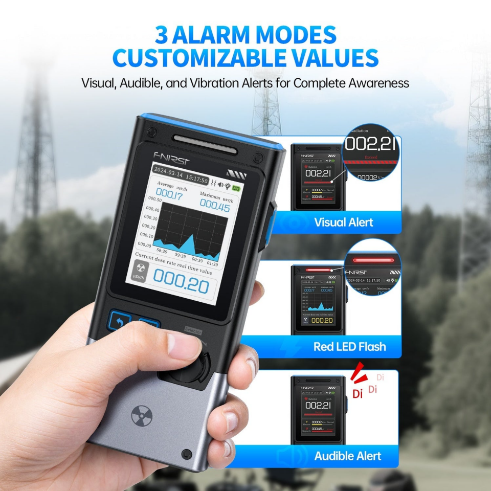 Fnirsi GC-03 BK Çok Fonksiyonlu Radyasyon Detektörü Test Cihazı