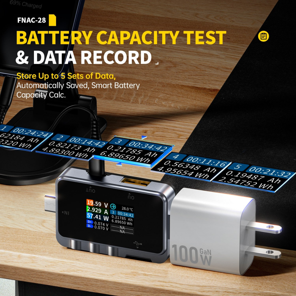 Fnirsi FNAC-28 2'si 1 Arada Tip-C USB Test Cihazı Dijital Voltmetre Ampermetre