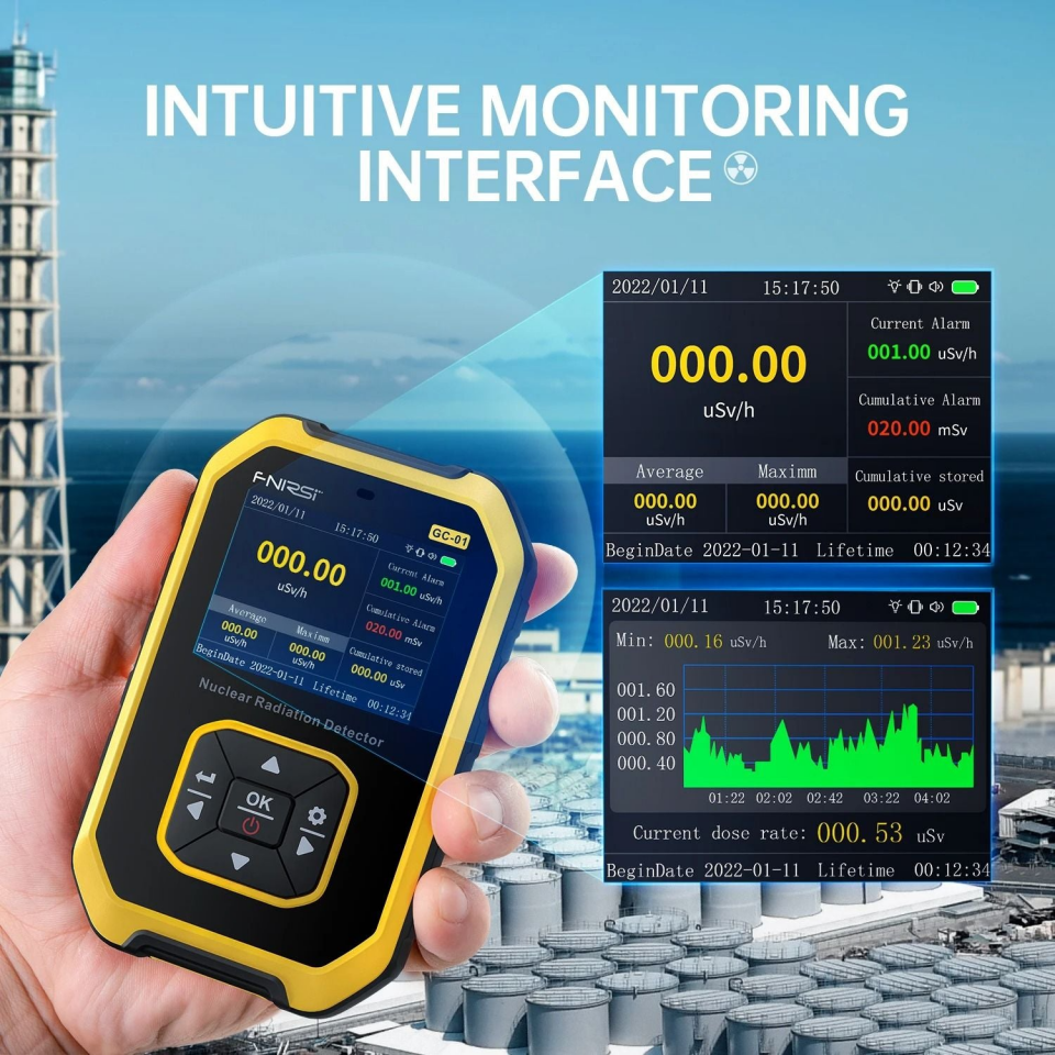 Fnirsi GC-01 Nükleer Radyasyon Test Cihazı Dedektörü
