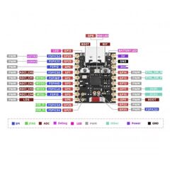 ESP32-H2 Süper Mini
