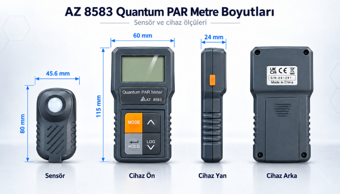 AZ 8583 Harici Sensörlü PAR Metre | Uzatılabilir Çubuk | PPFD Ölçer