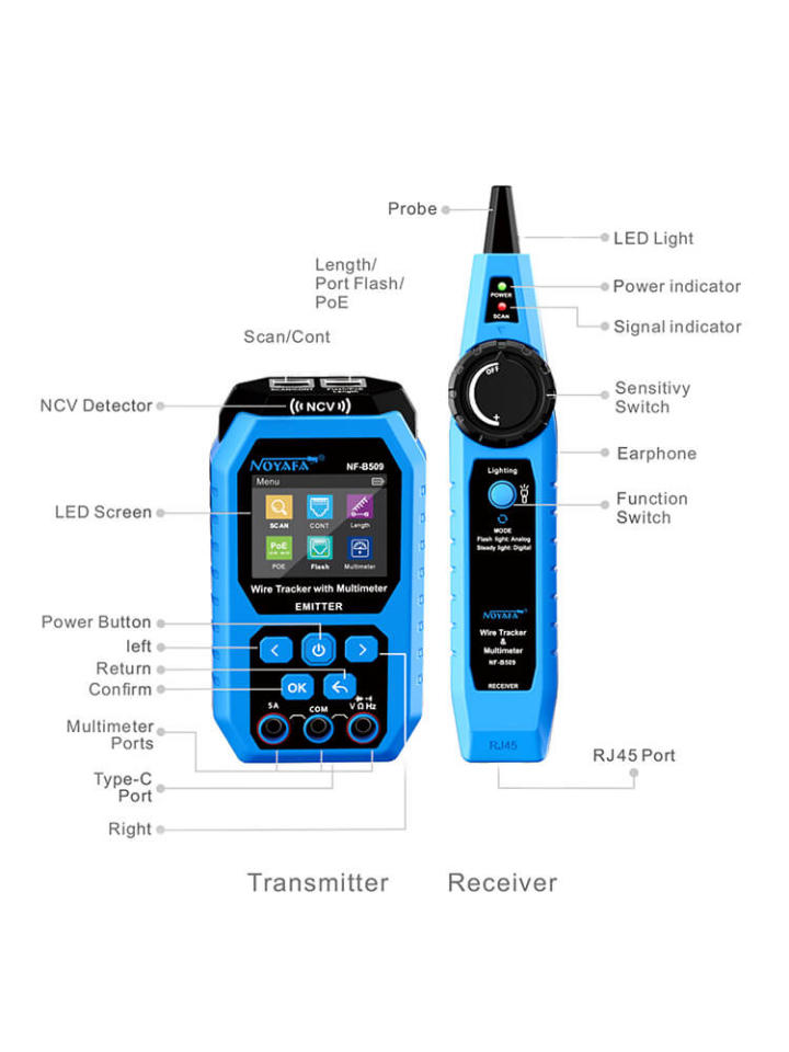 Noyafa NF-B509 Dijital Multimetreli Kablo Test ve İzleme Cihazı