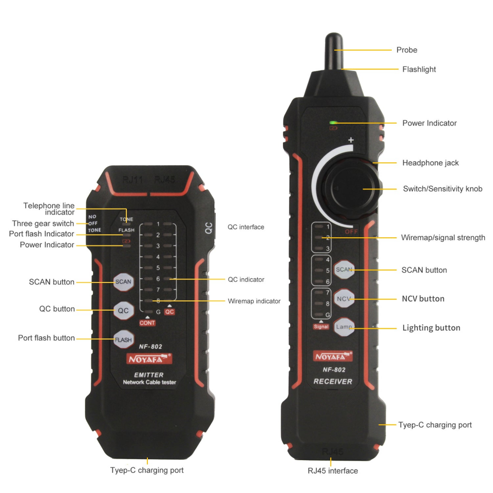 Noyafa NF-802 Akıllı Ağ Kablo Test Cihazı