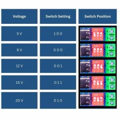 PD/QC Decoy Modül PAK02