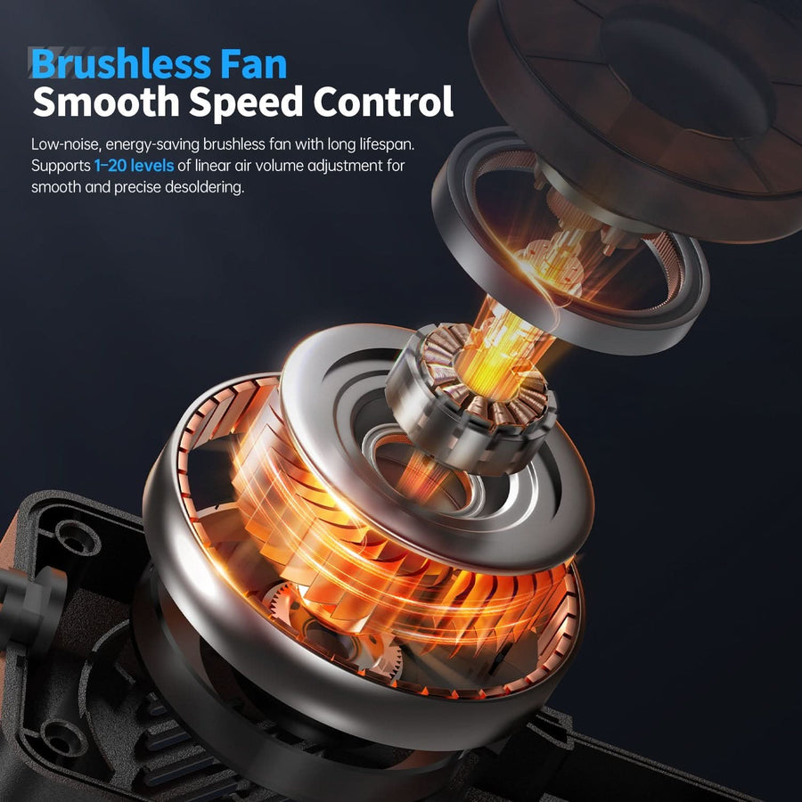 Fnirsi SAG-55 Pro Akıllı 550W Sıcak Hava Tabancası