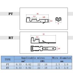 580 Parça 2.8mm 2/3/4/6/9 Pin Soket Seti