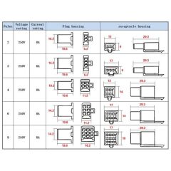 580 Parça 2.8mm 2/3/4/6/9 Pin Soket Seti