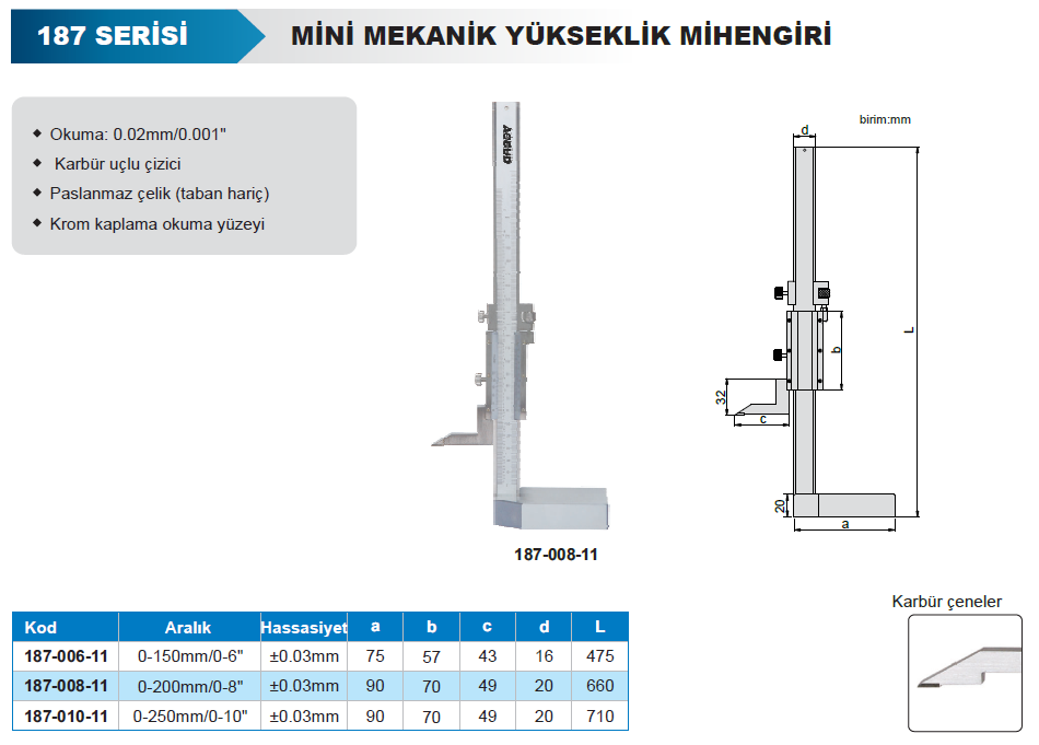 Accud 187 Mini Mekanik Yükseklik Mihengiri
