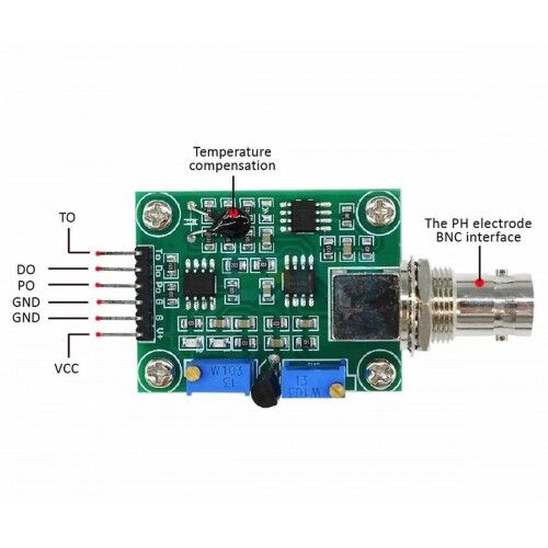 PH4502C Ph Metre Modül