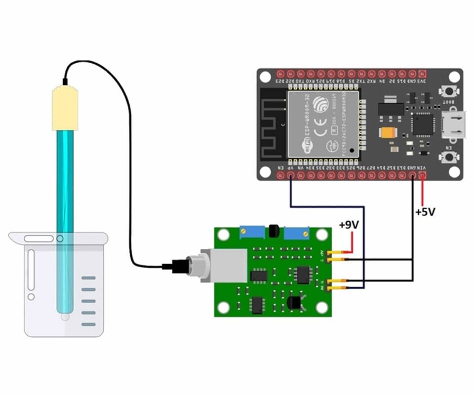 PH4502C Ph Metre Modül