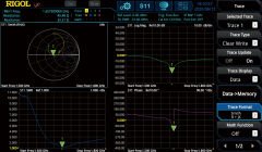 Rigol RSA3030N 3 GHz Real Time Spektrum Analizörü